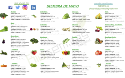 Calendario de Siembra Mayo